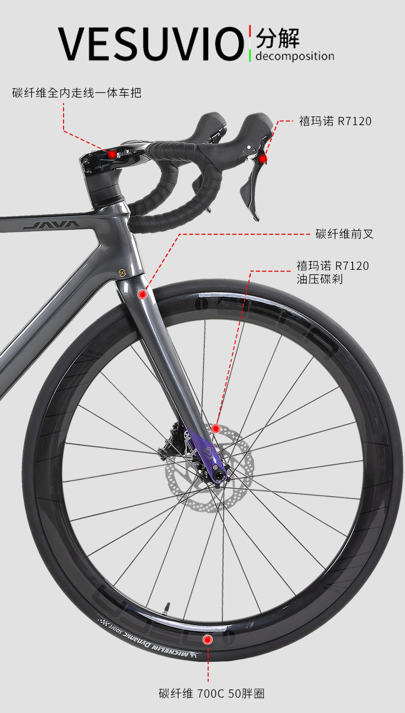 細(xì)節(jié)圖