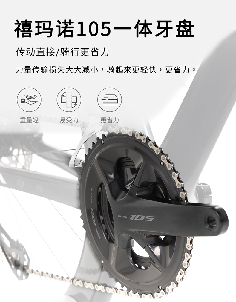 細(xì)節(jié)圖